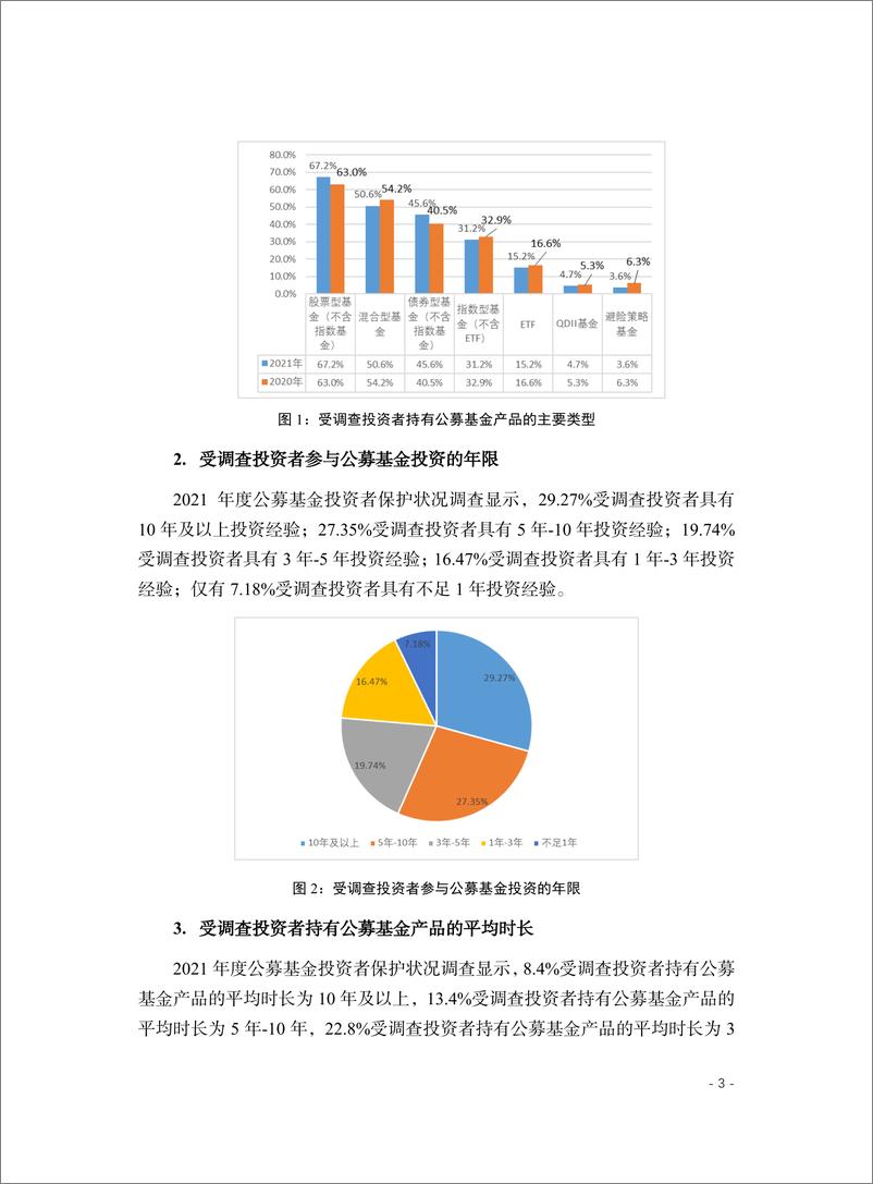 《公募基金管理人投资者保护状况评价报告（2022）-50页》 - 第8页预览图