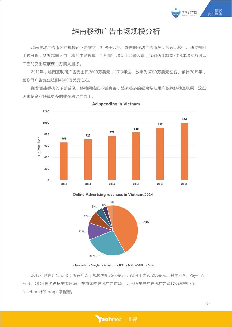 《全球移动互联网市场数据大揭密系列之（越南篇）》 - 第8页预览图