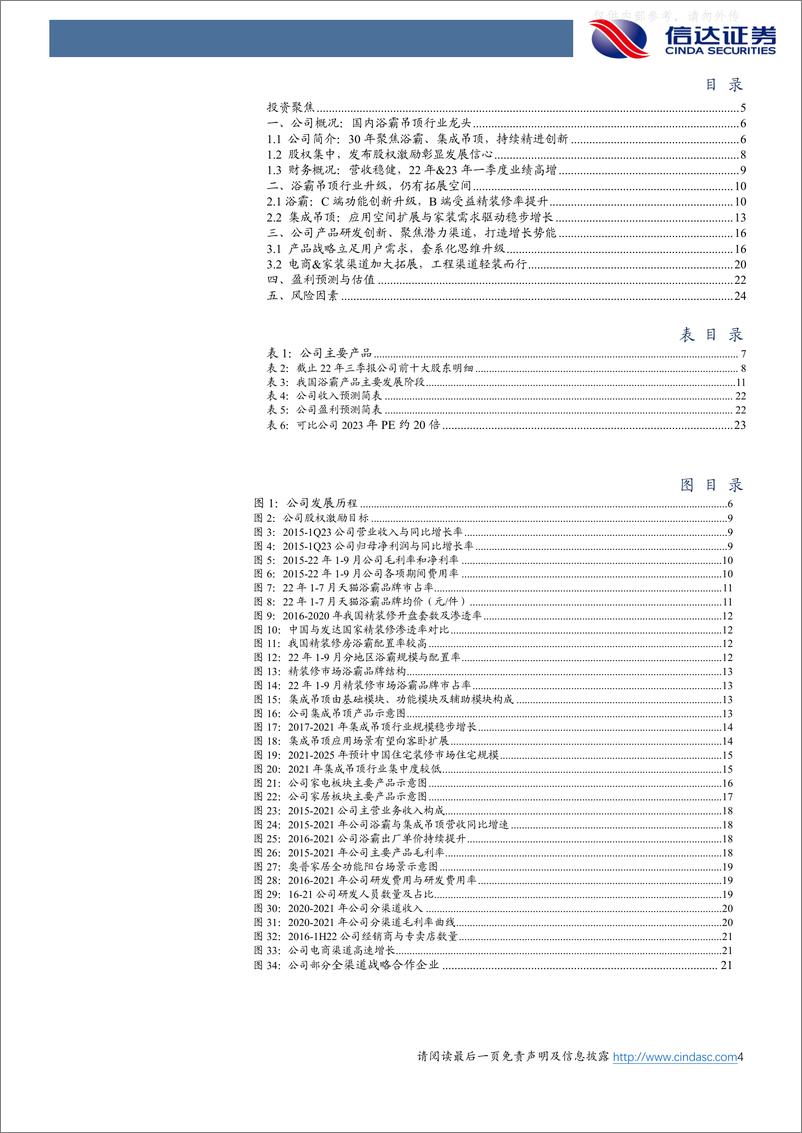 《信达证券-奥普家居(603551)公司深度报告：浴霸龙头技术为基，品类渠道拓展助成长-230417》 - 第4页预览图