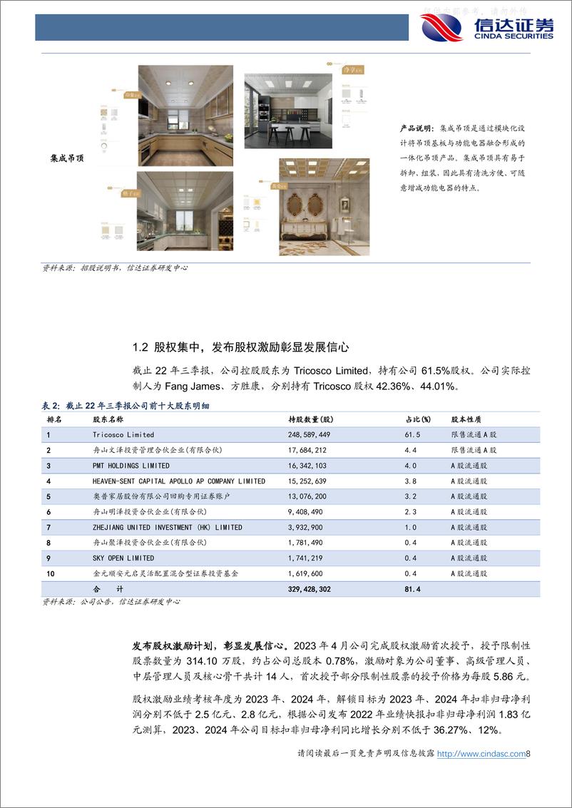 《信达证券-奥普家居(603551)公司深度报告：浴霸龙头技术为基，品类渠道拓展助成长-230417》 - 第8页预览图