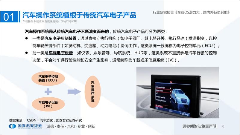 《车载操作系统行业研究报告：车载OS潜力大，国内外各显其能-国泰君安-2022.7.14-98页》 - 第7页预览图