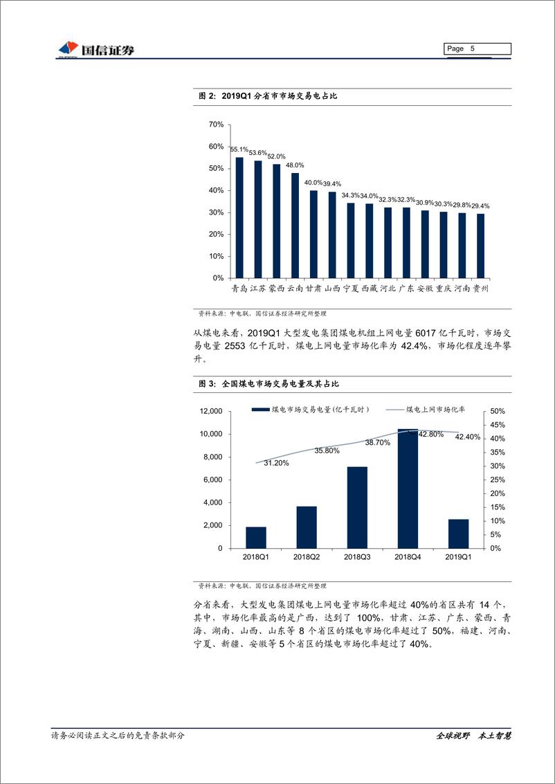 《电力行业2019年中期投资策略：火电业绩快速修复，水电防御价值明显-20190621-国信证券-29页》 - 第6页预览图