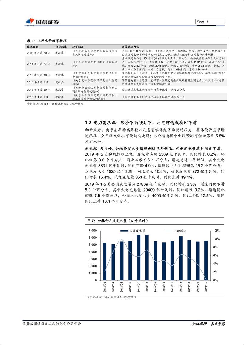 《电力行业2019年中期投资策略：火电业绩快速修复，水电防御价值明显-20190621-国信证券-29页》 - 第8页预览图