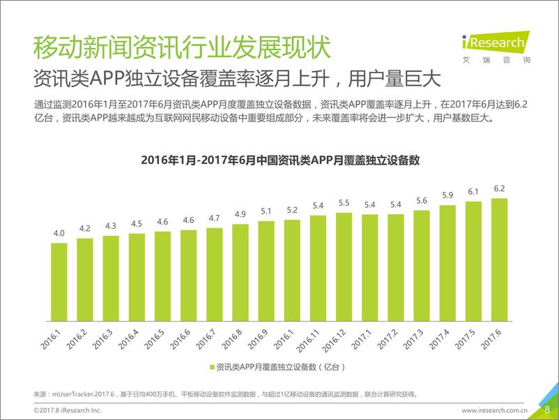 《2017年众媒渠道下移动资讯APP媒体价值研究报告》 - 第8页预览图