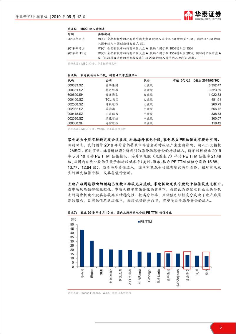 《家电行业2019年中期策略：越过高山，重上征程-20190512-华泰证券-39页》 - 第6页预览图