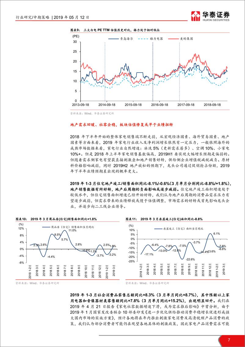 《家电行业2019年中期策略：越过高山，重上征程-20190512-华泰证券-39页》 - 第8页预览图