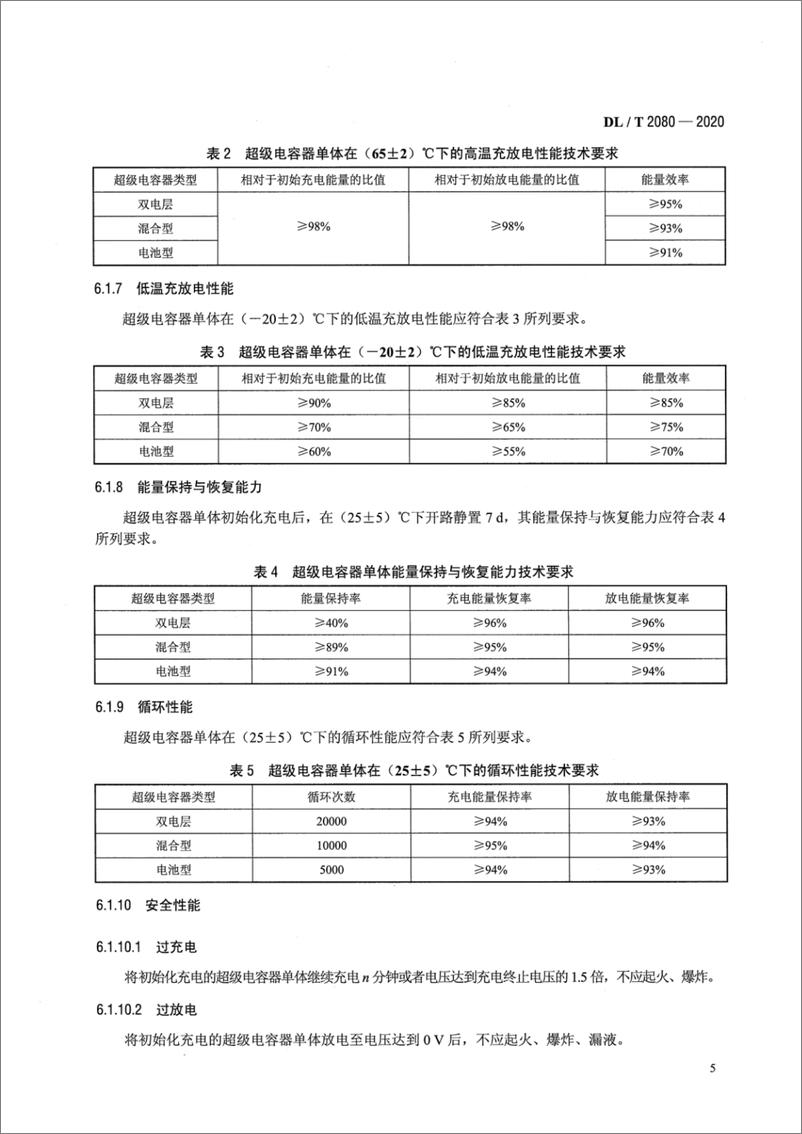 《DL∕T 2080-2020 电力储能用超级电容器》 - 第8页预览图