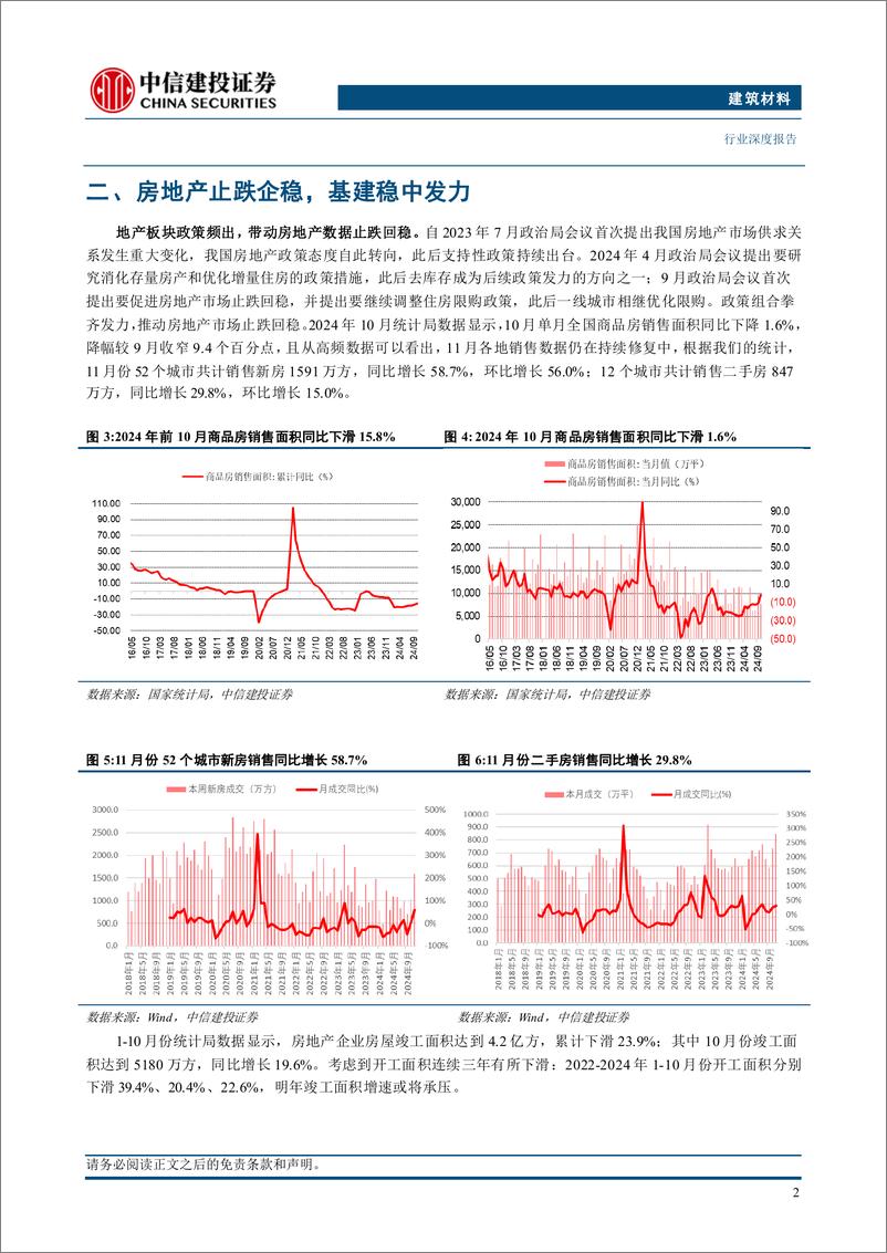 《建筑材料行业：政策密集出台，板块企稳在即-中信建投-241218-25页》 - 第5页预览图