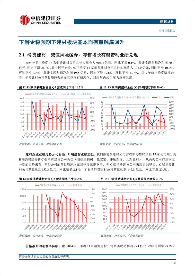 《建筑材料行业：政策密集出台，板块企稳在即-中信建投-241218-25页》 - 第8页预览图