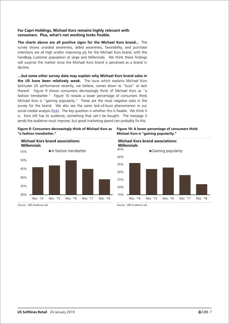 《瑞银-美股-零售行业-美国软装零售：TPR与CPRI的品牌实力被低估，推荐买入-2019.1.24-41页》 - 第8页预览图