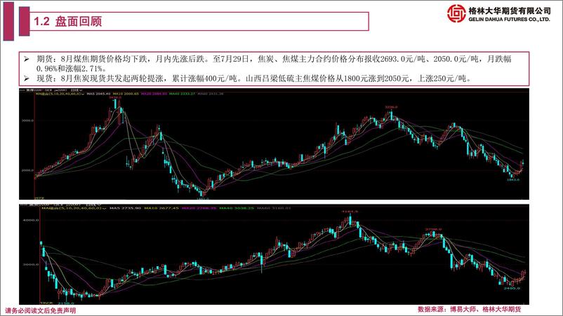 《焦煤焦炭期货月报：预计9月煤焦期货震荡偏多-20220828-格林大华期货-22页》 - 第6页预览图