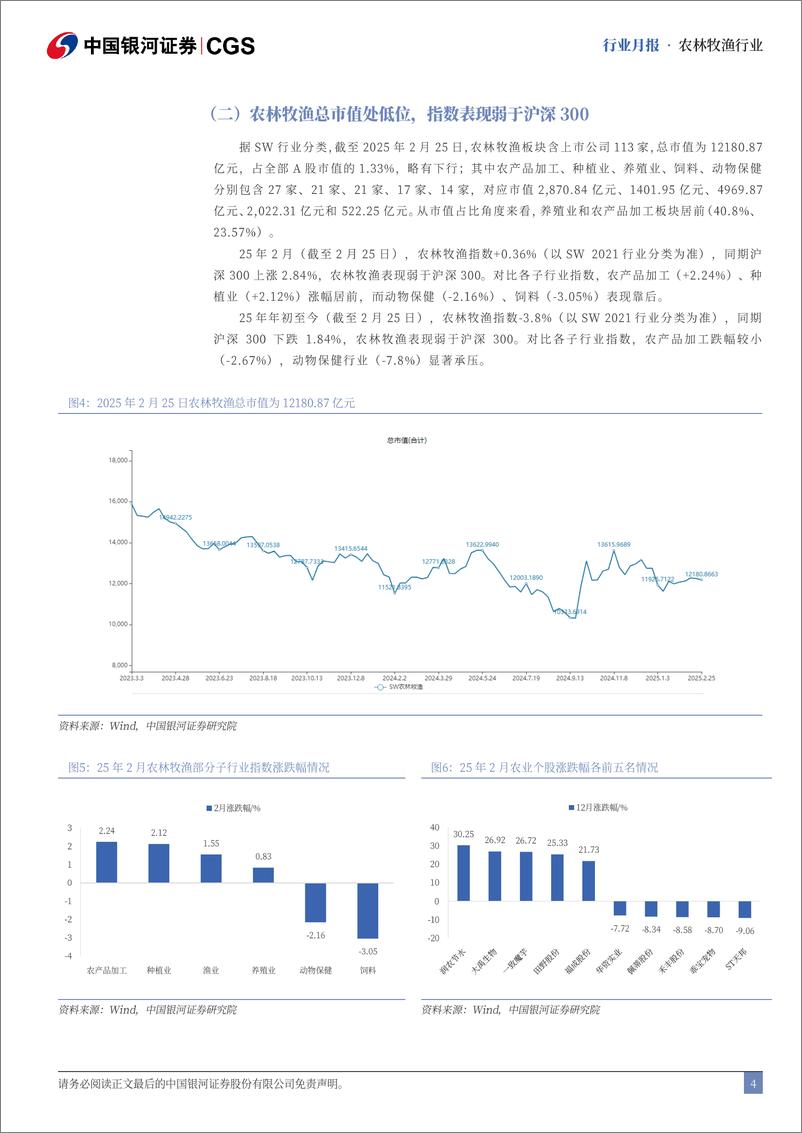 《农林牧渔行业2月行业动态报告：农业指数低位运行，2月能繁母猪环比下行-250225-银河证券-21页》 - 第4页预览图