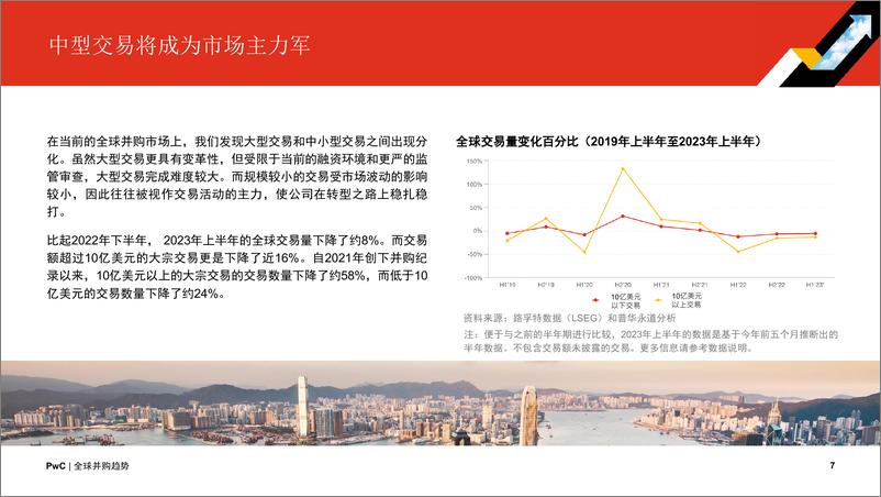 《2023年全球并购趋势：中期回顾及展望》-16页 - 第7页预览图