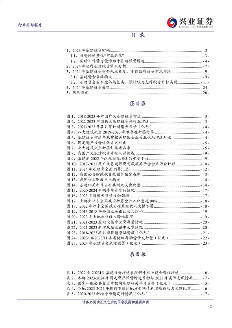 《建筑装饰行业跟踪报告：2024年基建托底确定性强，中央发力助资金来源充足-240329-兴业证券-27页》 - 第2页预览图