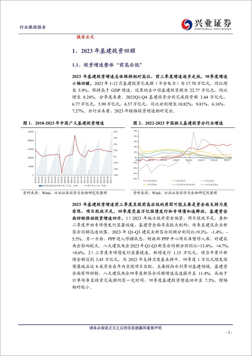 《建筑装饰行业跟踪报告：2024年基建托底确定性强，中央发力助资金来源充足-240329-兴业证券-27页》 - 第3页预览图