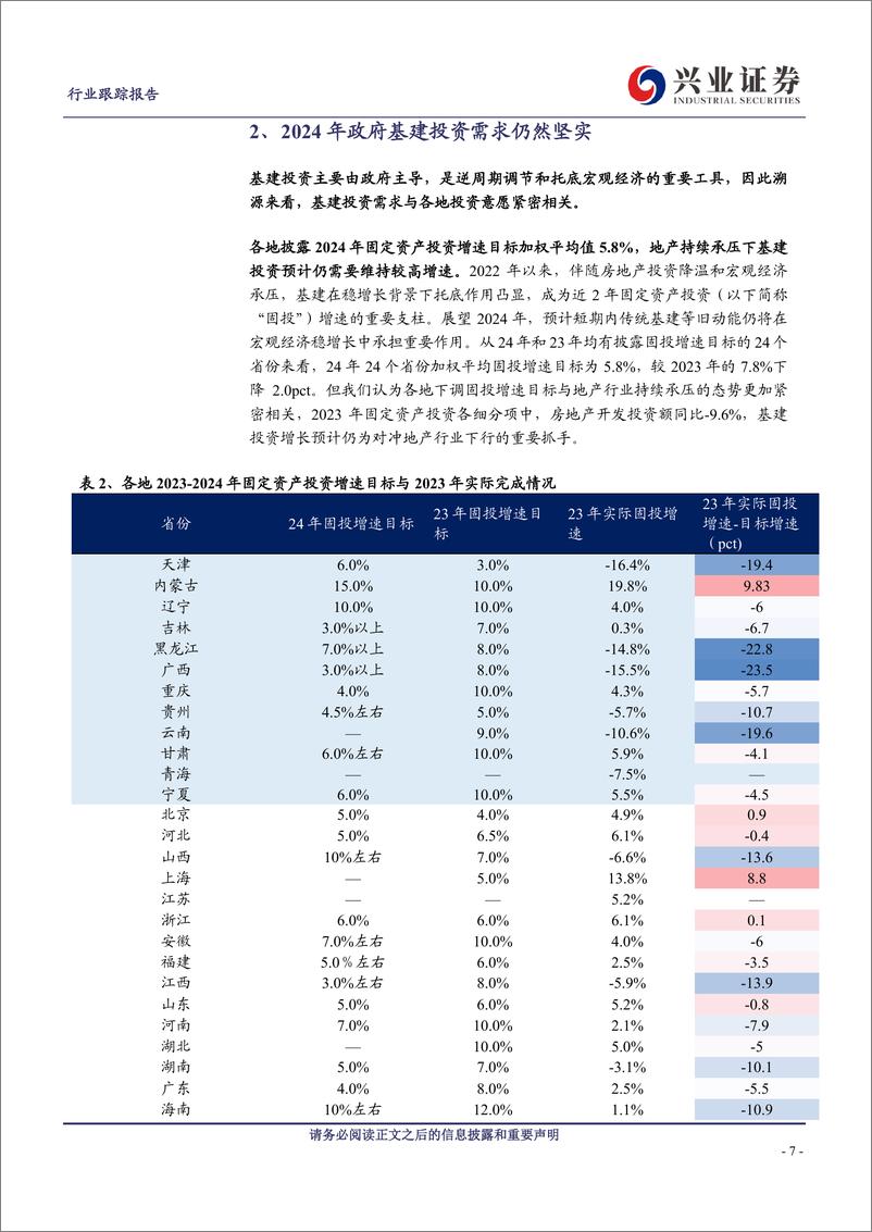 《建筑装饰行业跟踪报告：2024年基建托底确定性强，中央发力助资金来源充足-240329-兴业证券-27页》 - 第7页预览图