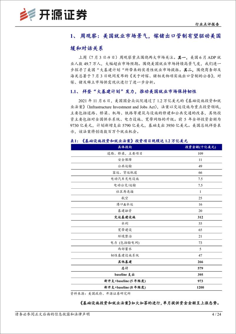 《有色金属行业点评：我国镓、锗出口管制有望驱动美国与华实质性对话-20230711-开源证券-24页》 - 第5页预览图