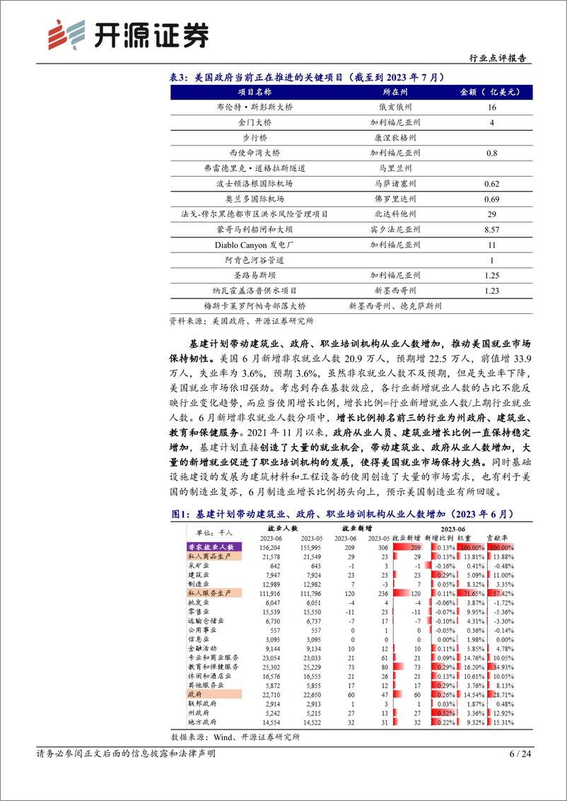 《有色金属行业点评：我国镓、锗出口管制有望驱动美国与华实质性对话-20230711-开源证券-24页》 - 第7页预览图