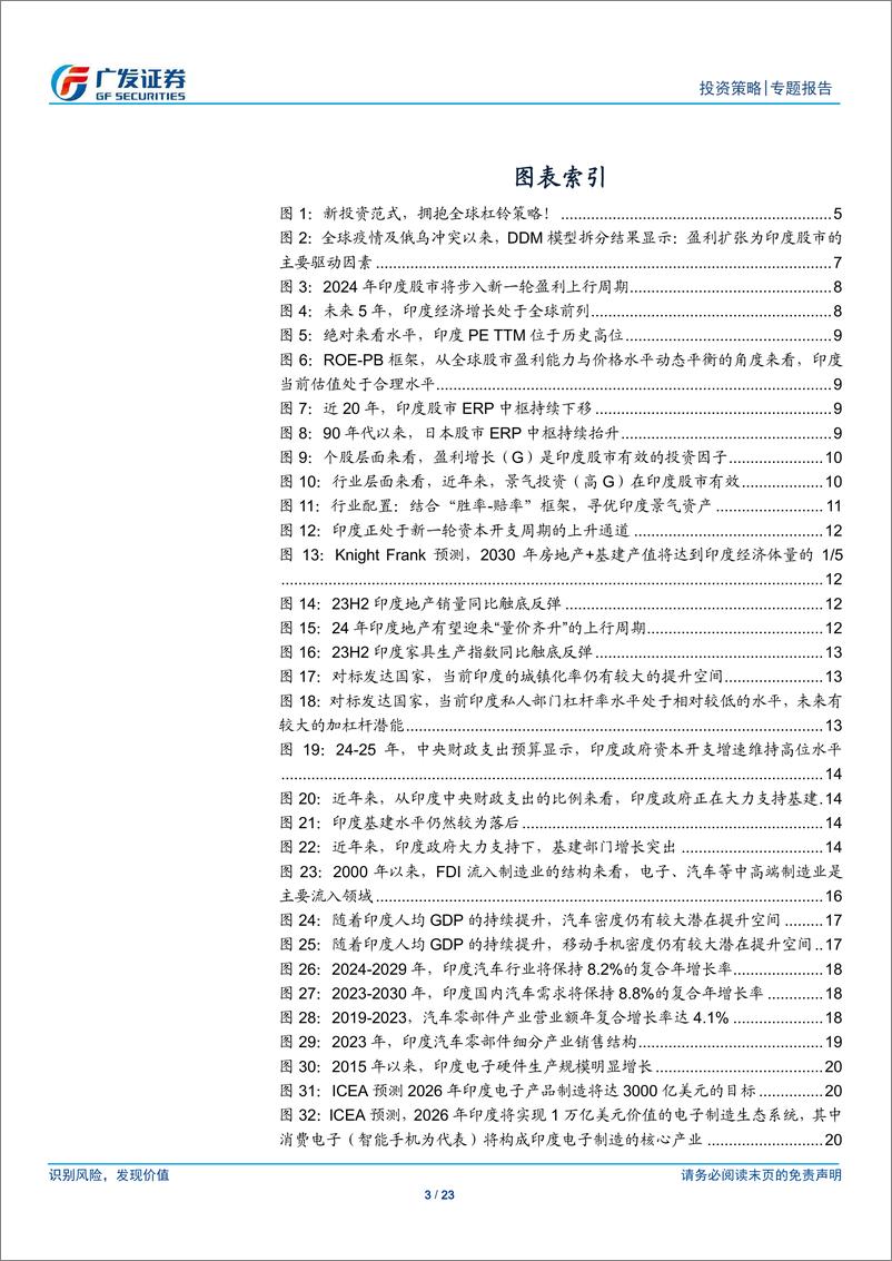 《债务周期大局观系列(八)：新范式，印度股市的“牛途”-240426-广发证券-23页》 - 第3页预览图