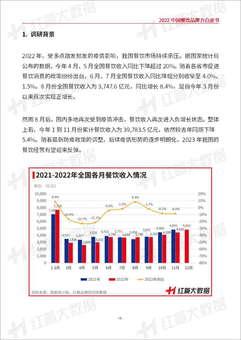 《2022中国餐饮品牌力白皮书-红餐大数据-2022-52页》 - 第7页预览图