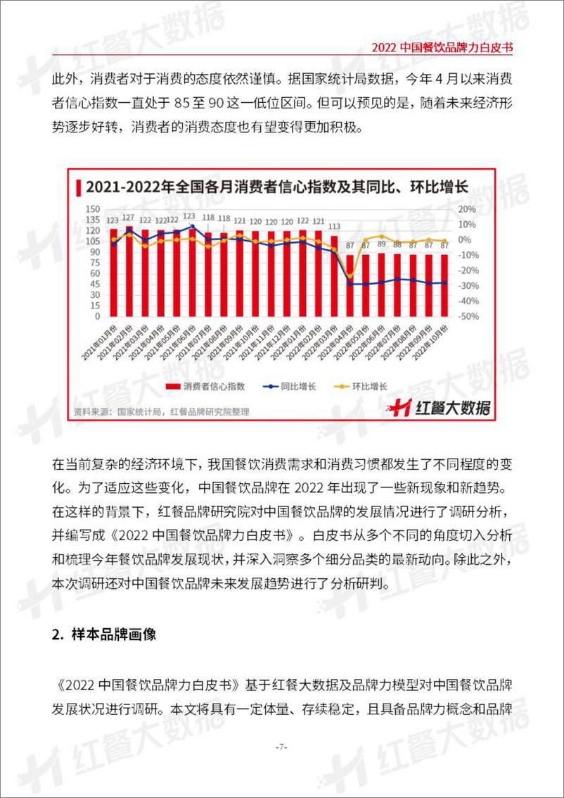 《2022中国餐饮品牌力白皮书-红餐大数据-2022-52页》 - 第8页预览图