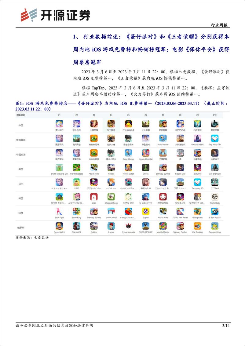 《数字经济再迎暖风，新业务＋AIGC助影视价值重估》 - 第3页预览图