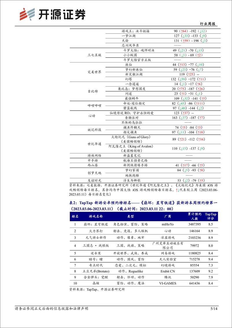 《数字经济再迎暖风，新业务＋AIGC助影视价值重估》 - 第5页预览图