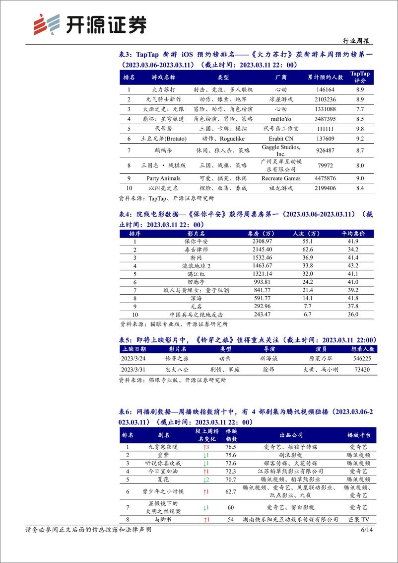 《数字经济再迎暖风，新业务＋AIGC助影视价值重估》 - 第6页预览图