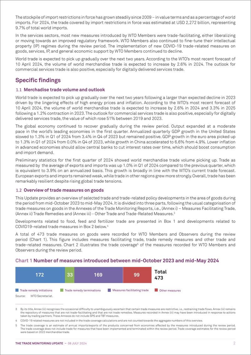 《2024年全球贸易监测快报》 - 第2页预览图