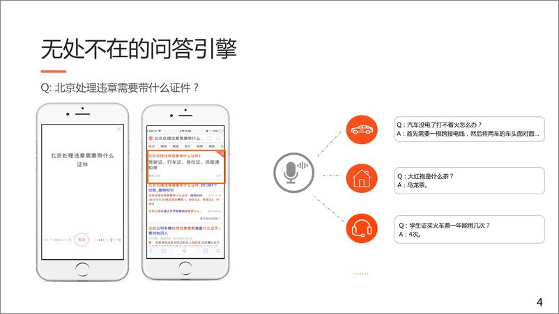 《2023年从深度匹配到深度问答报告》 - 第4页预览图