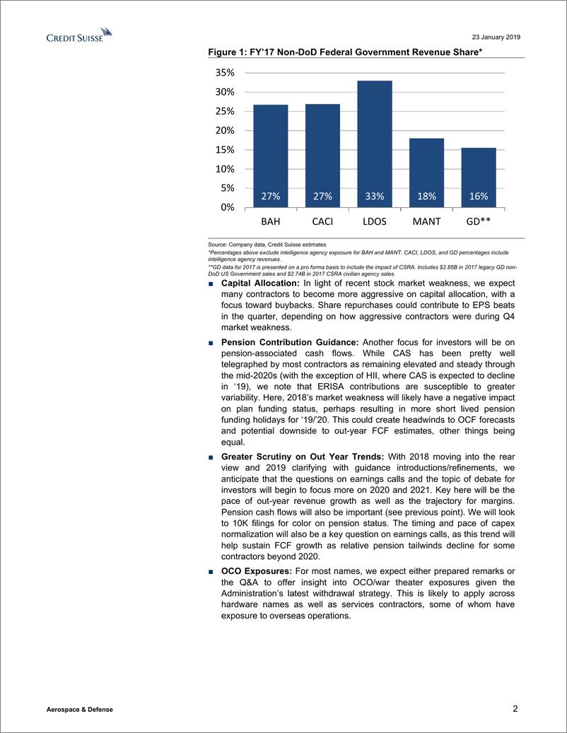 《瑞信-美股-航空航天与国防行业-美国航空航天与国防2018年Q4预览：差别不大-2019.1.23-25页》 - 第3页预览图