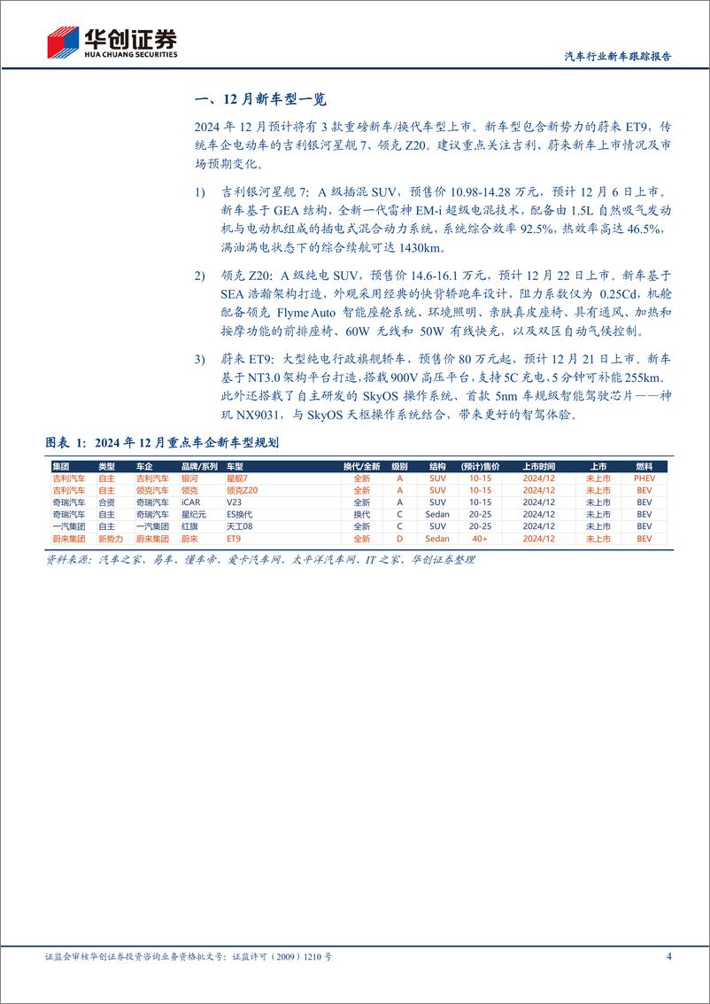 《汽车行业新车跟踪报告：12月重点关注吉利银河星舰7、蔚来ET9-241202-华创证券-11页》 - 第4页预览图