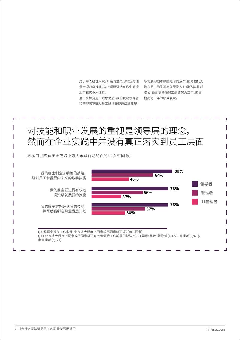 《职业大脱节 - 跨越领导与员工之间的鸿20220426144616-14页》 - 第8页预览图