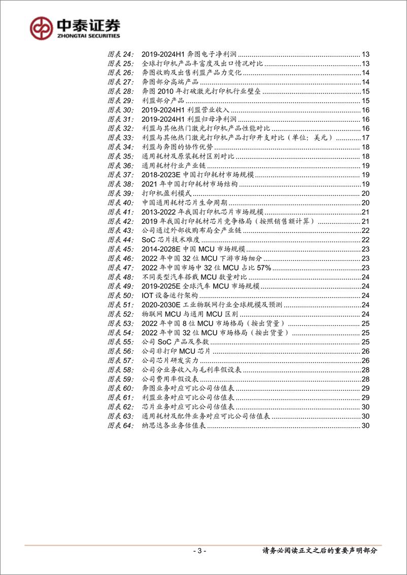 《纳思达(002180)纳思达：聚焦激光打印机自主可控之路-250305-中泰证券-34页》 - 第3页预览图