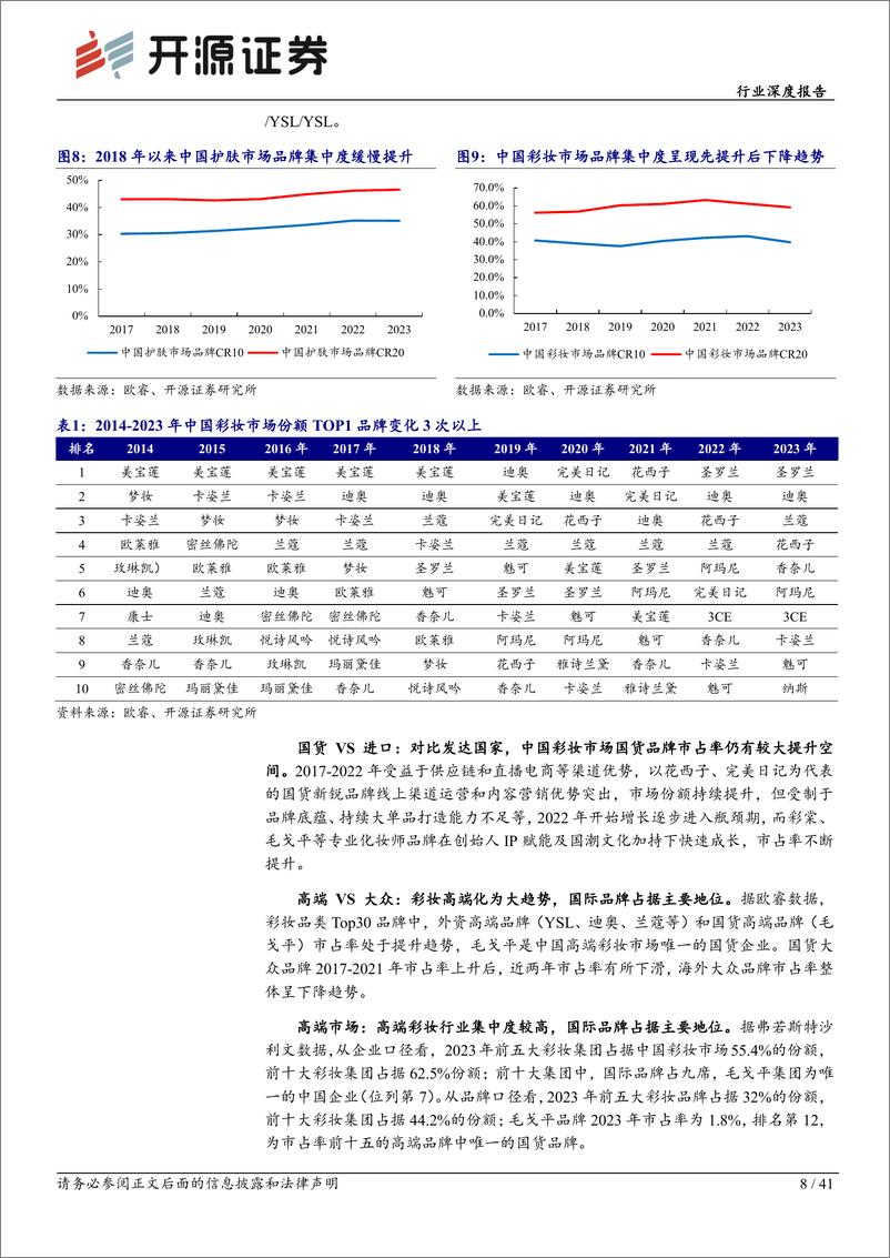 《化妆品行业深度报告：国风妆容潮流与专业审美双向奔赴，燃起东方美-250111-开源证券-41页》 - 第8页预览图