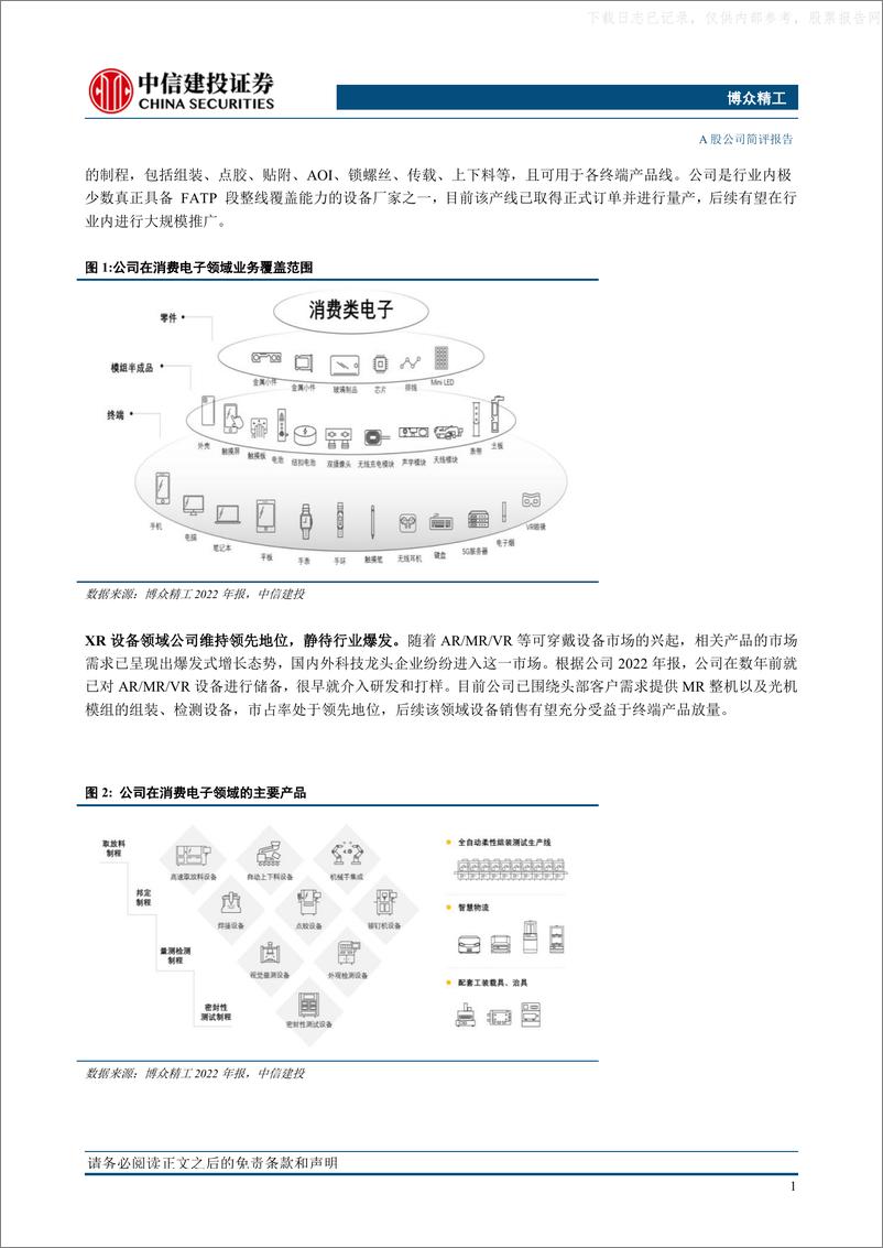 《中信建投-博众精工(688097)3C设备系列研究：3C自动化龙头，拓展XR、新能源、半导体市场-230629》 - 第2页预览图