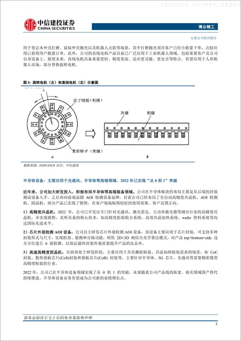 《中信建投-博众精工(688097)3C设备系列研究：3C自动化龙头，拓展XR、新能源、半导体市场-230629》 - 第6页预览图