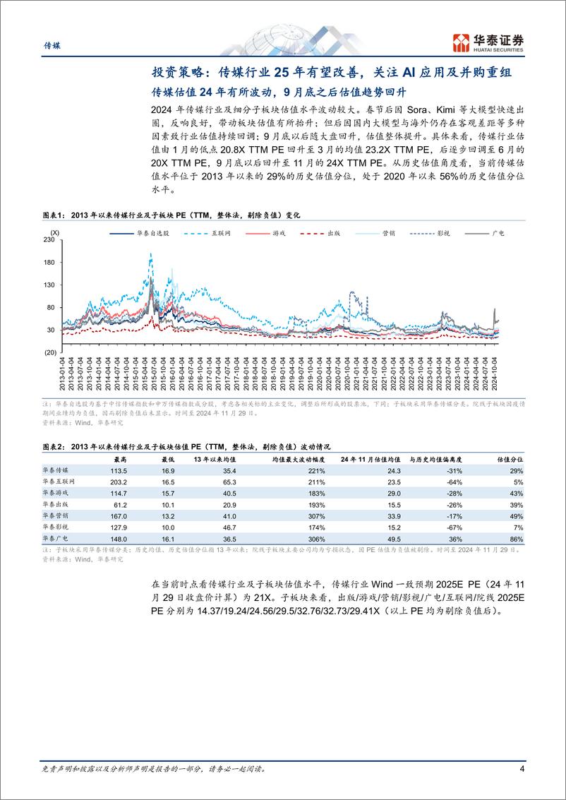 《传媒行业年度策略：25年基本面有望改善，掘金AI应用-241202-华泰证券-28页》 - 第4页预览图