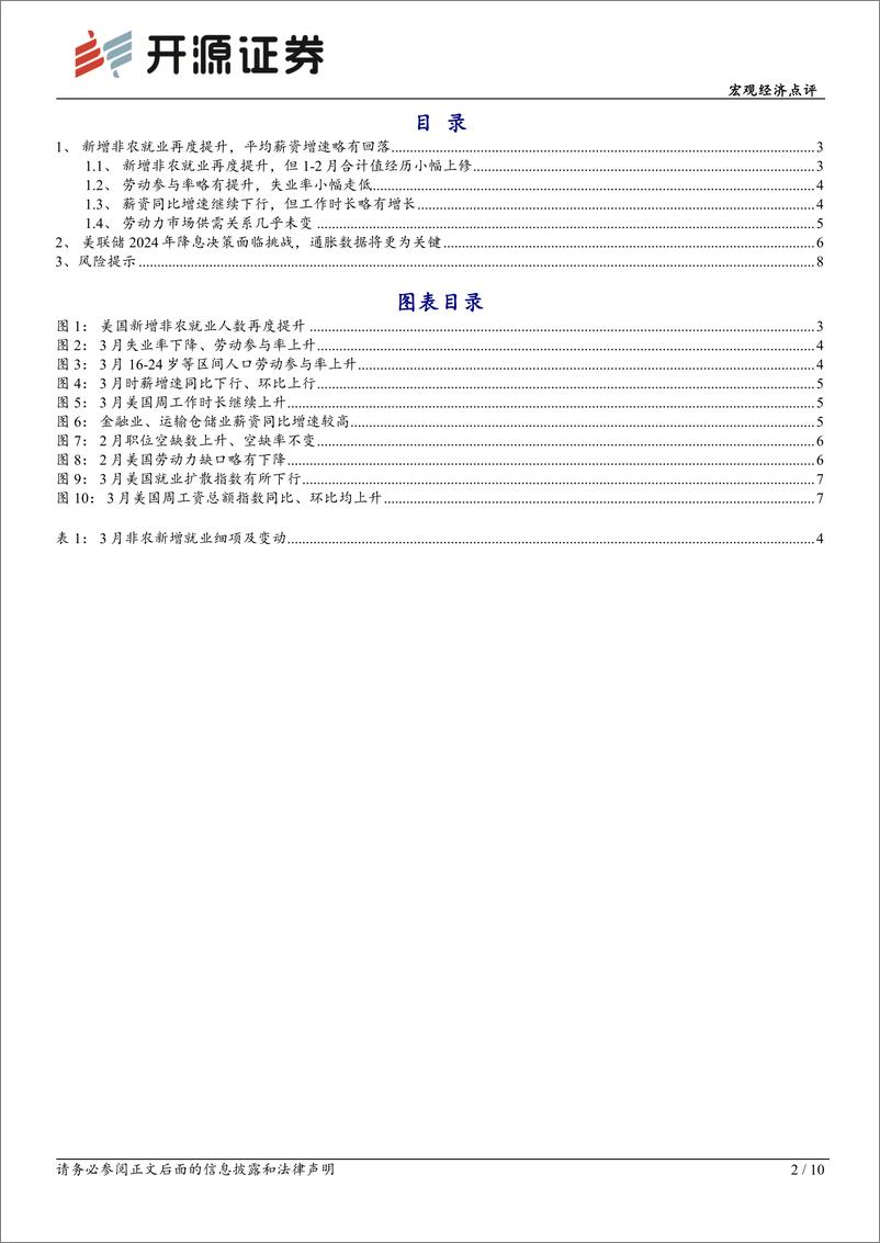 《美国3月非农就业数据点评：美联储2024年降息决策面临强就业挑战-240406-开源证券-10页》 - 第2页预览图