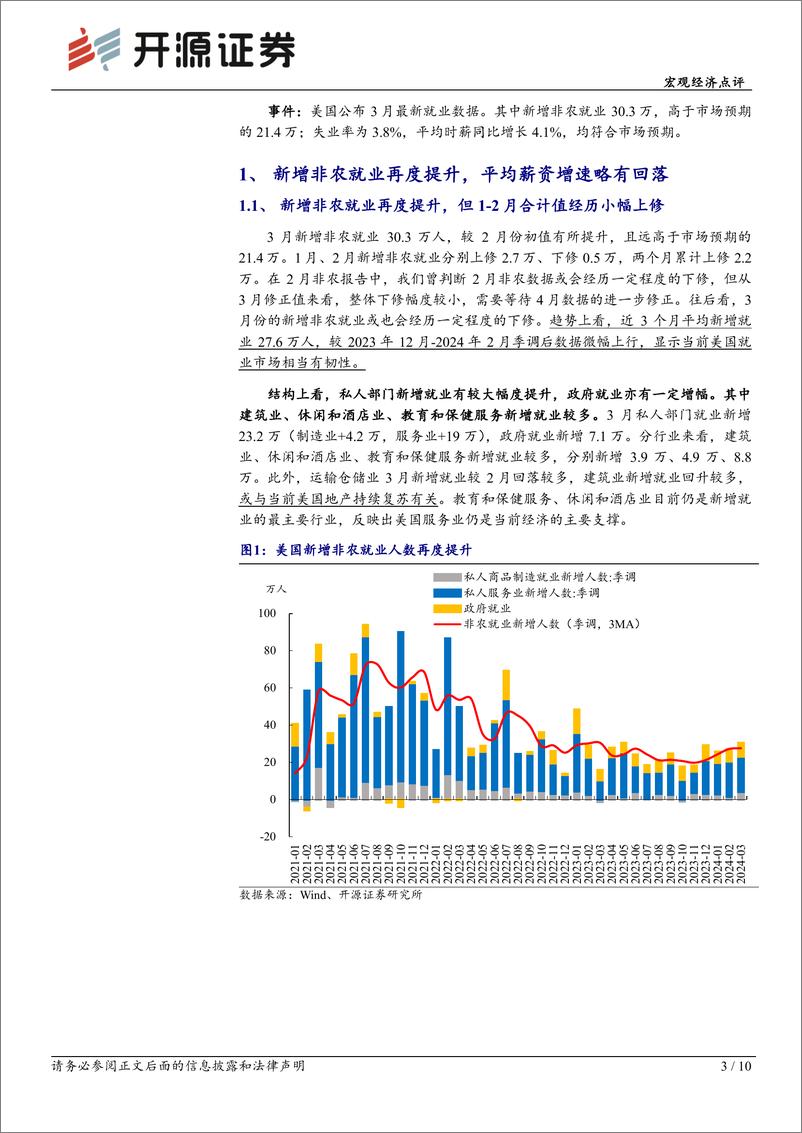 《美国3月非农就业数据点评：美联储2024年降息决策面临强就业挑战-240406-开源证券-10页》 - 第3页预览图