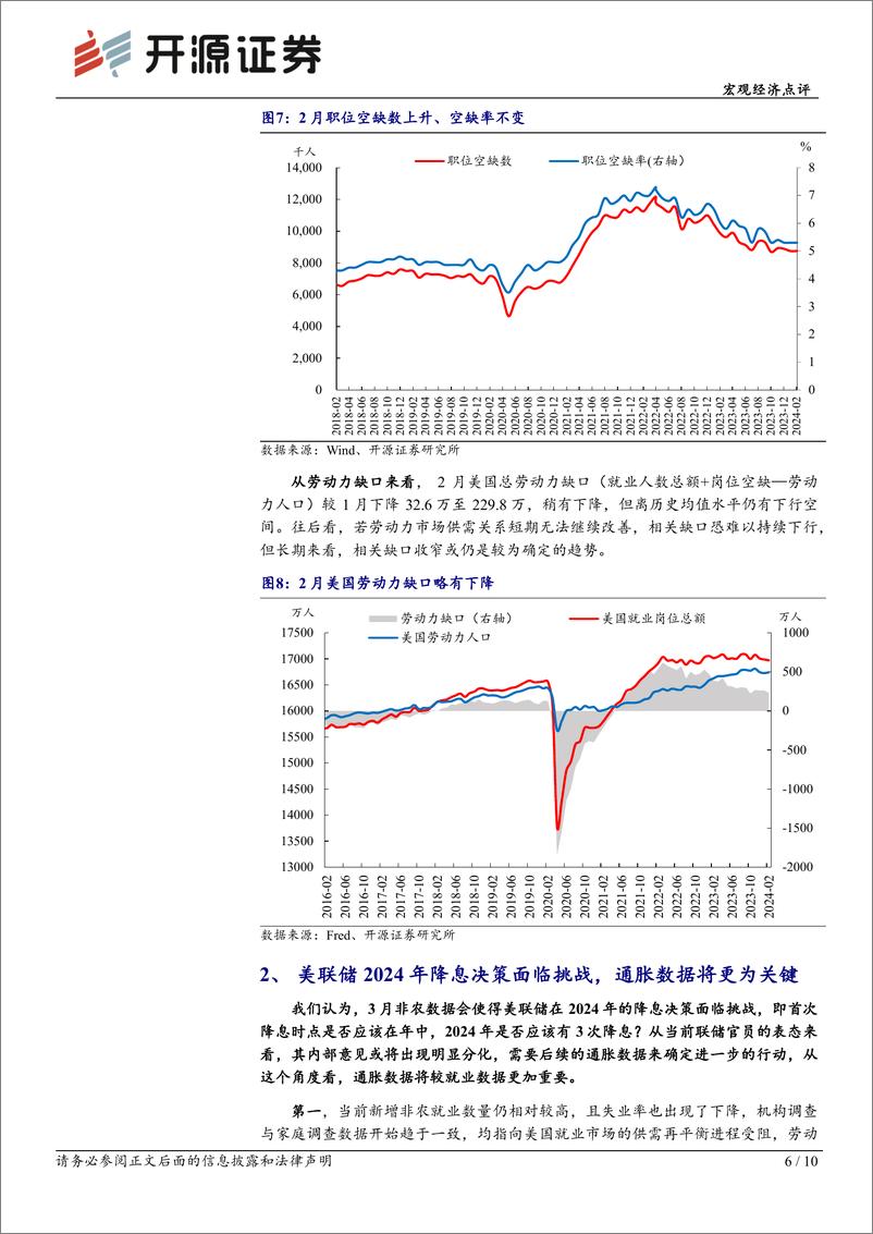 《美国3月非农就业数据点评：美联储2024年降息决策面临强就业挑战-240406-开源证券-10页》 - 第6页预览图