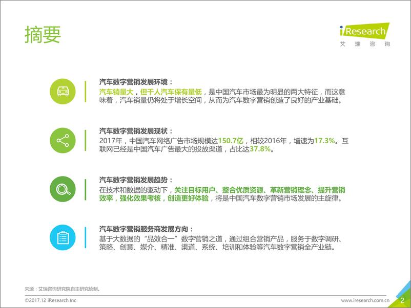 《2017年中国汽车数字营销案例研究报告》 - 第2页预览图