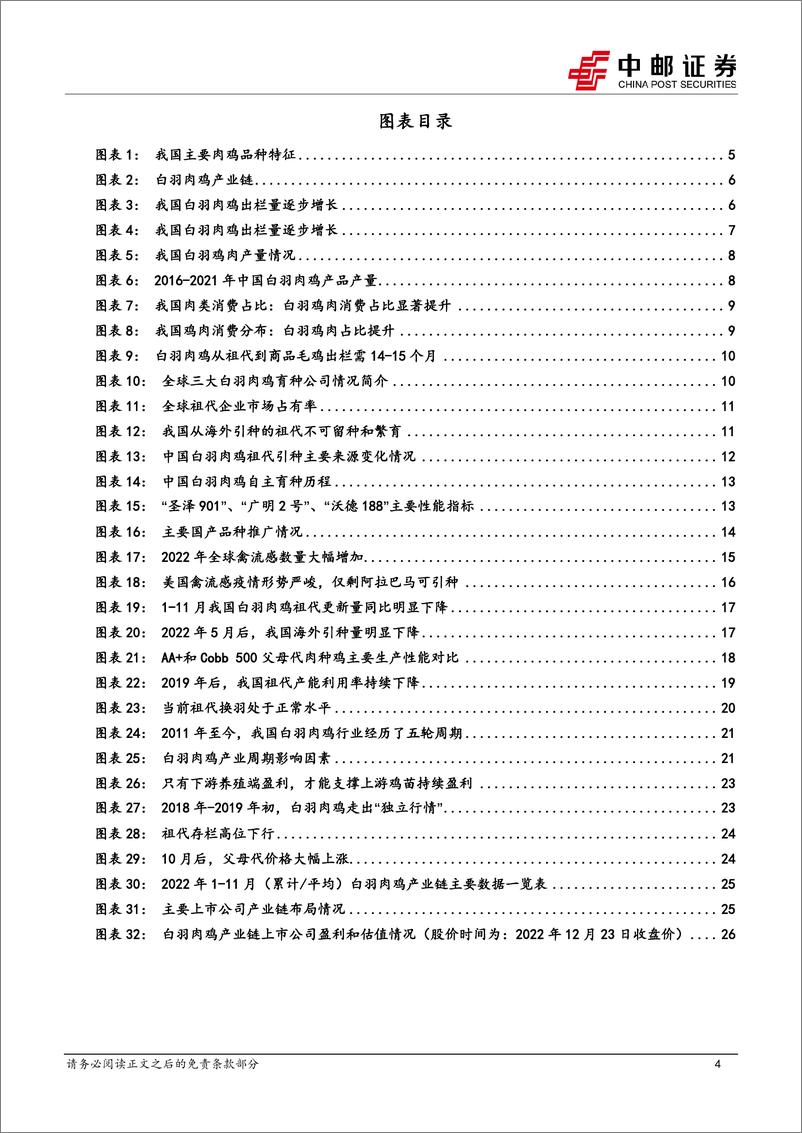 《养殖行业系列报告之二：“鸡周期”能否重演“最强猪周期”？-20221225-中邮证券-28页》 - 第5页预览图