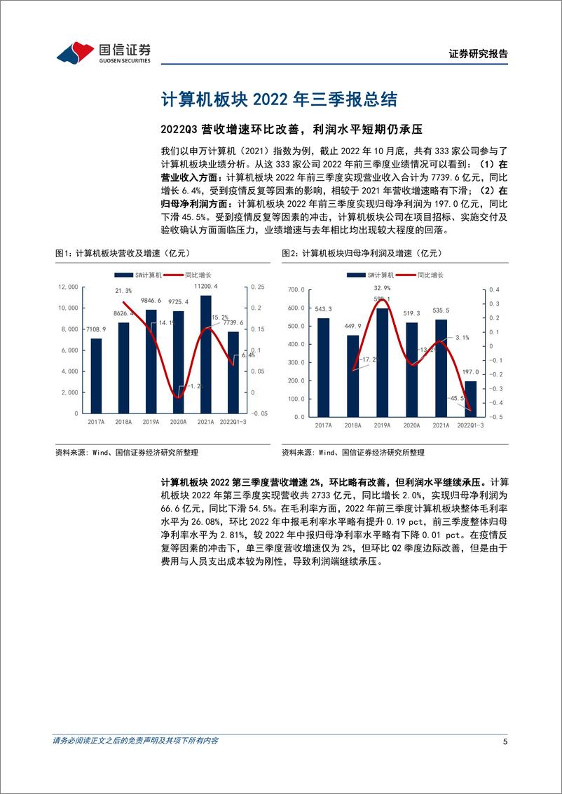 《计算机行业2022年11月度策略暨三季报总结：建议关注“泛信创”与“泛安全”投资主线-20221106-国信证券-27页》 - 第6页预览图