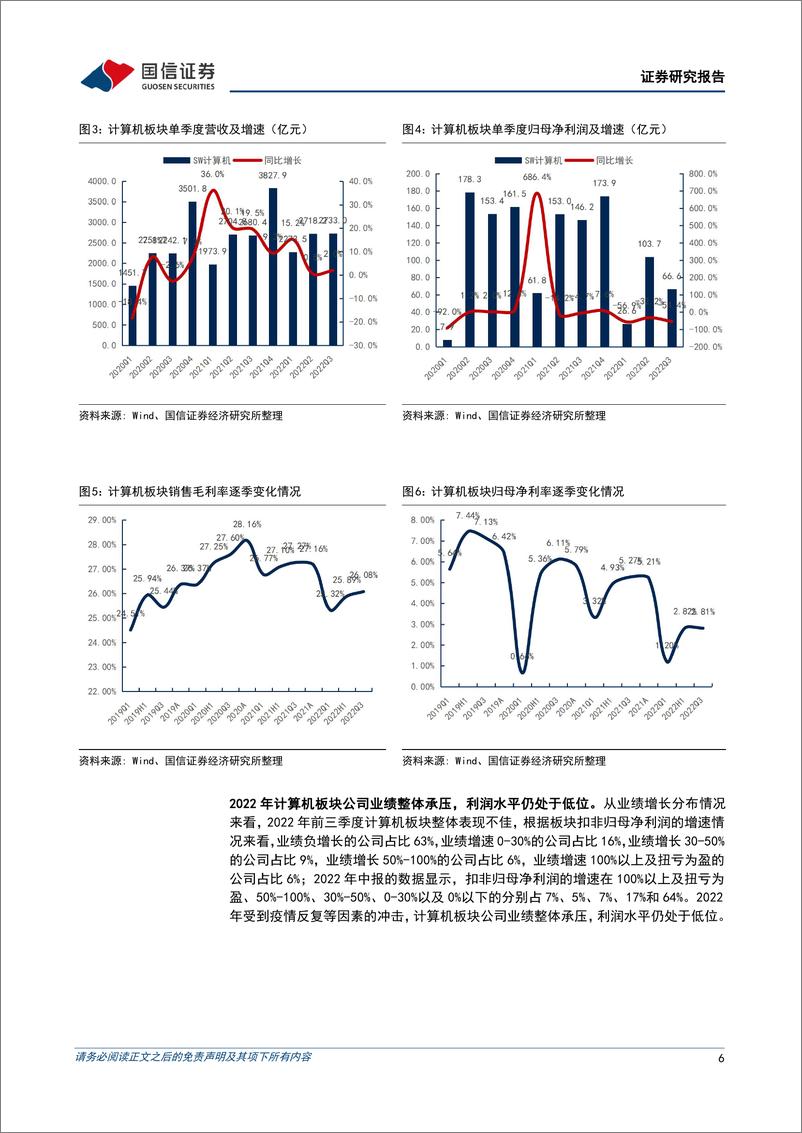 《计算机行业2022年11月度策略暨三季报总结：建议关注“泛信创”与“泛安全”投资主线-20221106-国信证券-27页》 - 第7页预览图