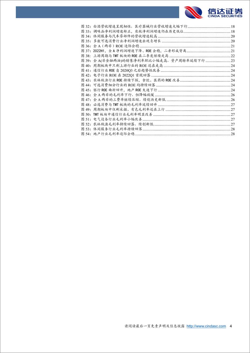 《2022年A股中报分析：盈利韧性较强，ROE微升-20220903-信达证券-30页》 - 第5页预览图