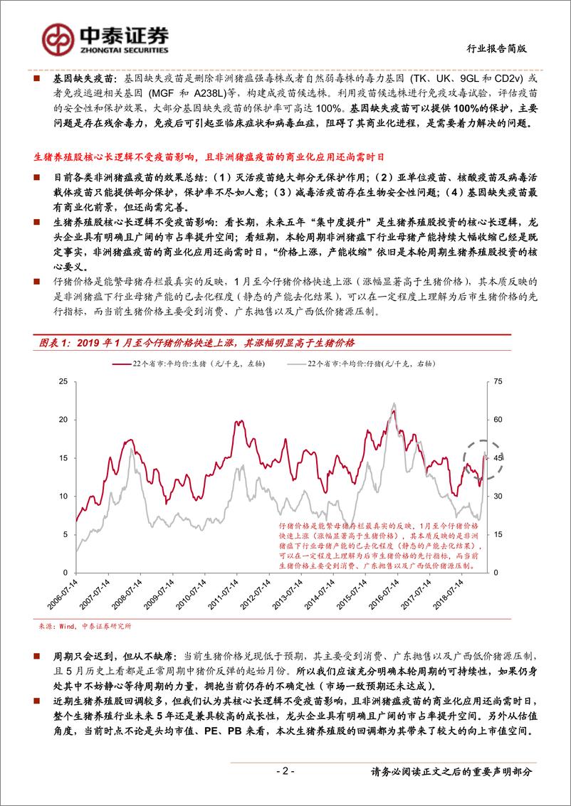 《农林牧渔行业报告：对非洲猪瘟疫苗与生猪养殖股核心长逻辑的思考-20190526-中泰证券-11页》 - 第3页预览图