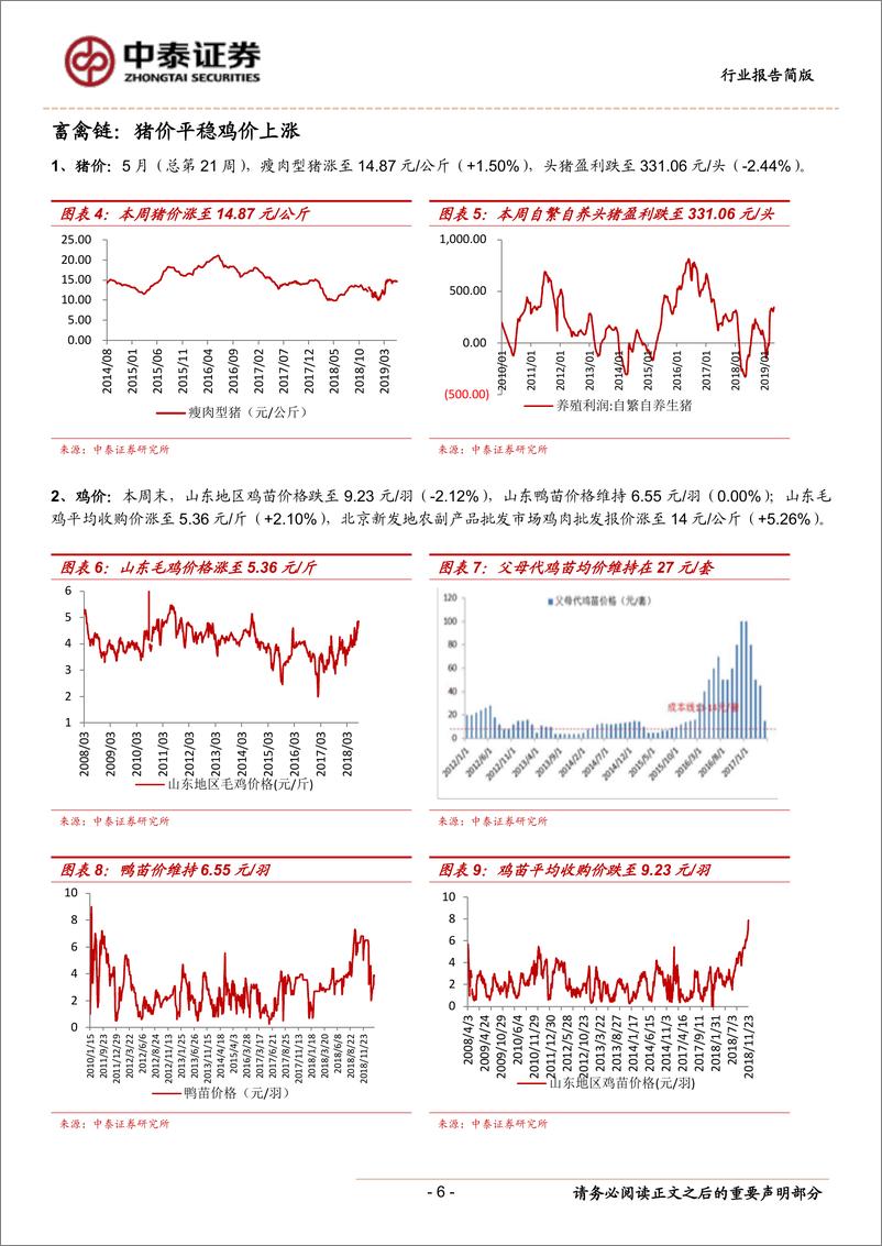 《农林牧渔行业报告：对非洲猪瘟疫苗与生猪养殖股核心长逻辑的思考-20190526-中泰证券-11页》 - 第7页预览图