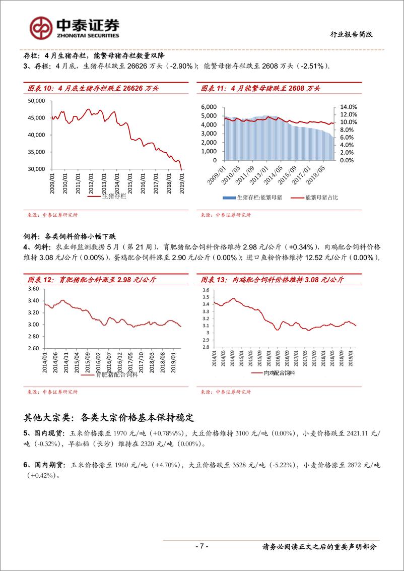 《农林牧渔行业报告：对非洲猪瘟疫苗与生猪养殖股核心长逻辑的思考-20190526-中泰证券-11页》 - 第8页预览图