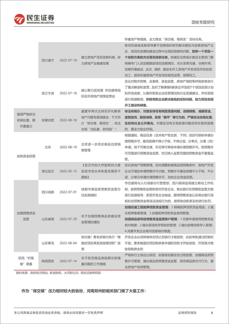 《城投随笔系列：地产如此，城投如何？-20220930-民生证券-21页》 - 第6页预览图